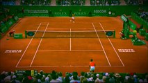 Novak Djokovic - Monte Carlo 2015 [HD]