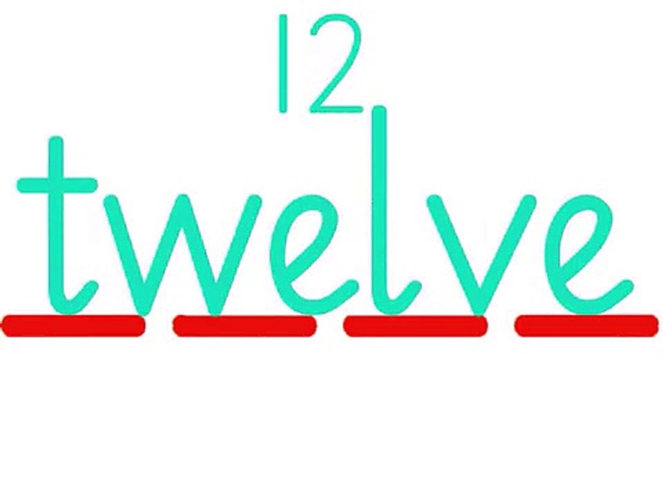 Number Names to 20