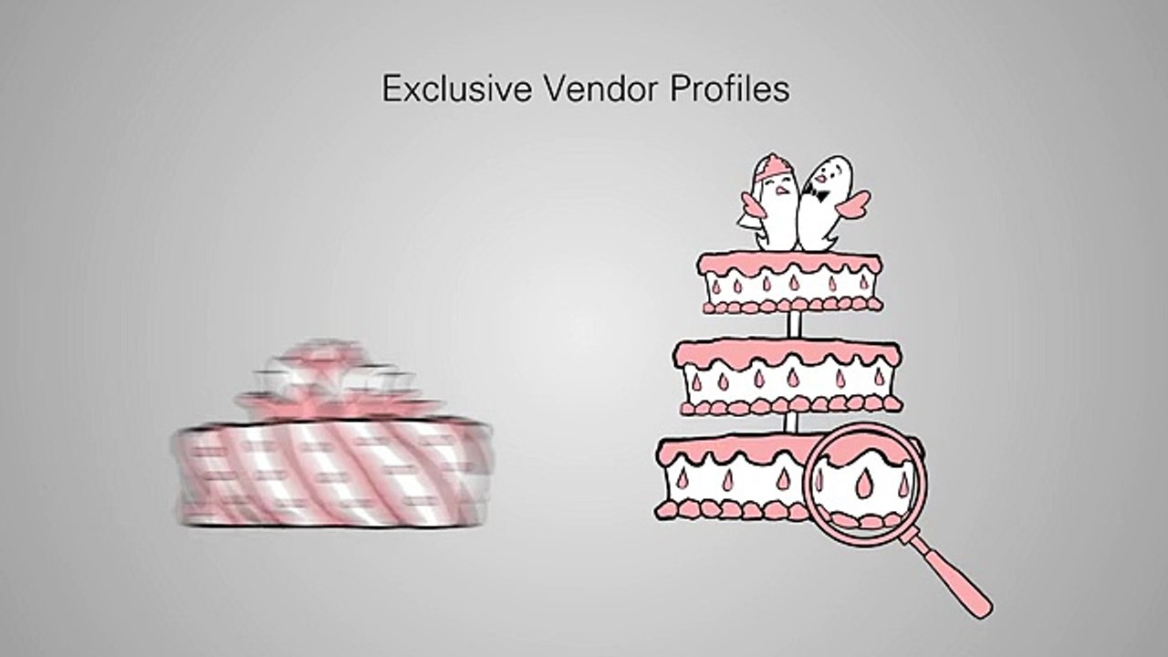 myfarah – Helping You Transform Your Dream Wedding Into A Reality