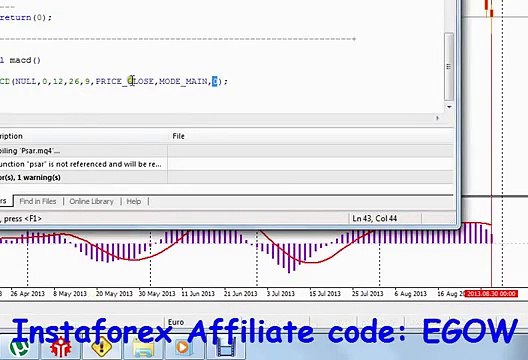 Mql4 Programming tutorial 28 Using MACD indicator in your expert advisor