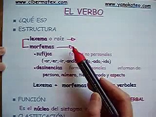El verbo: Concepto y Estructura