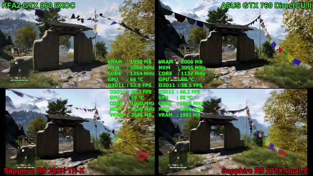 FAR CRY 4 - GTX 960 vs GTX 760 vs R9 280X vs R9 270X - FPS BATTLE [Benchmark]