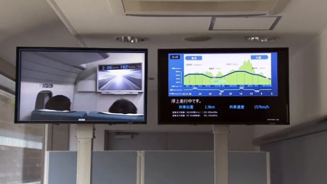 Japan's maglev train sets a new world record_Pankaj Jha Mbs
