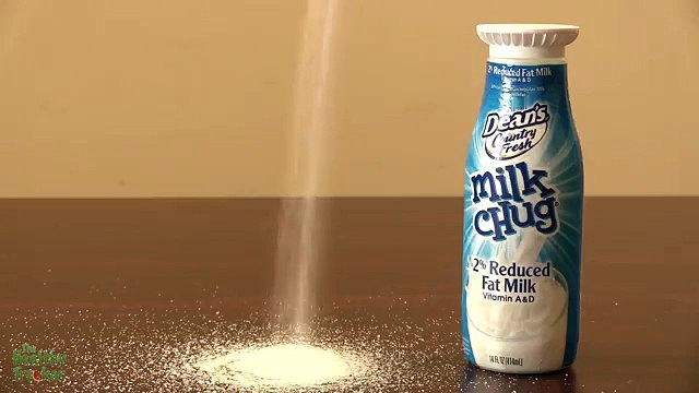 Sugary Beverages- How Much Sugar is in Your Favorite Drink