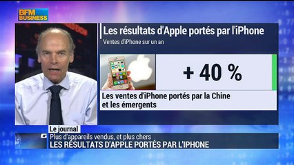 Les résultats d'Apple portés par l'iPhone