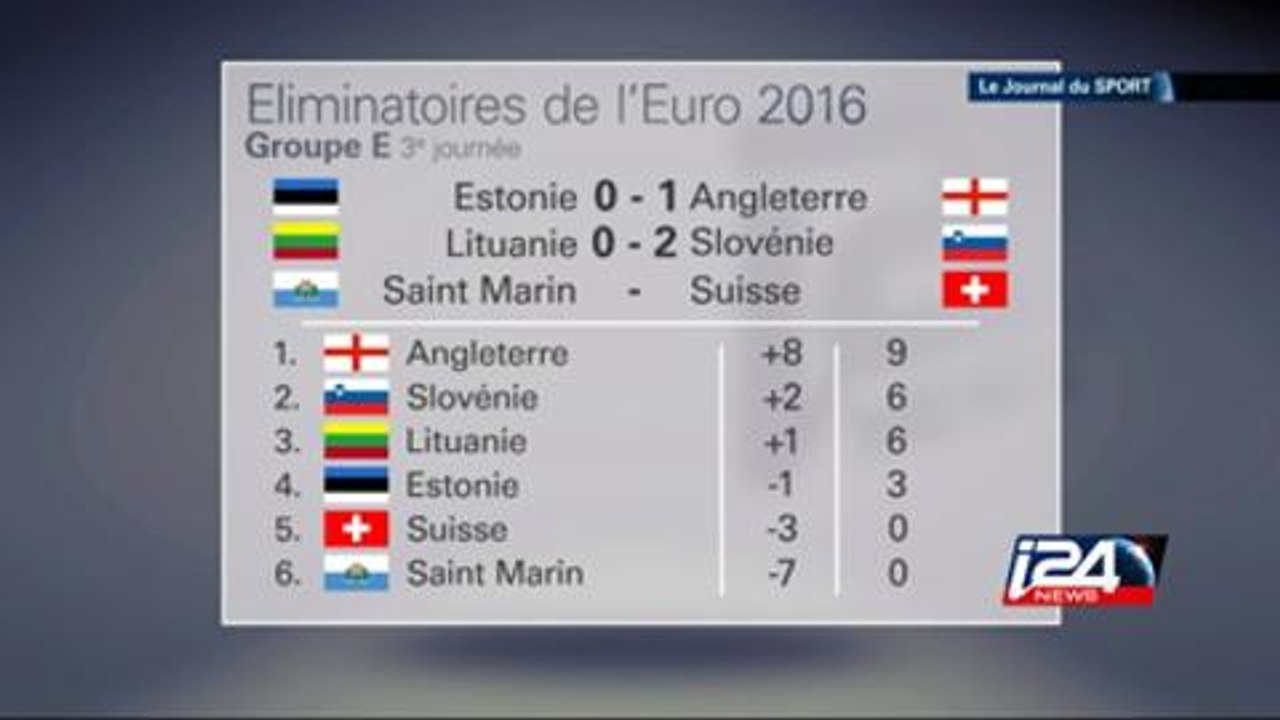 Sport - 13/10/2014