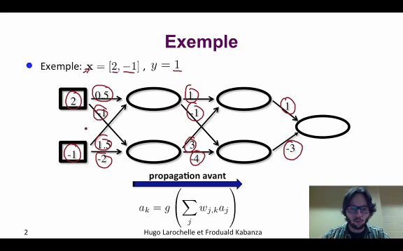 Intelligence Artificielle [12.13] : Apprentissage automatique - exemple de réseau de neurones