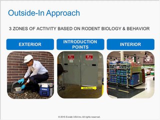 Ecolab Food Safety Matters Webinar April 2015