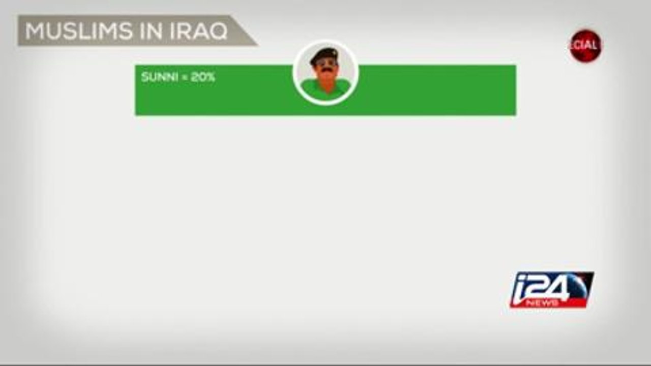 THE NEW MIDDLE EAST – Iraq – a country in turmoil