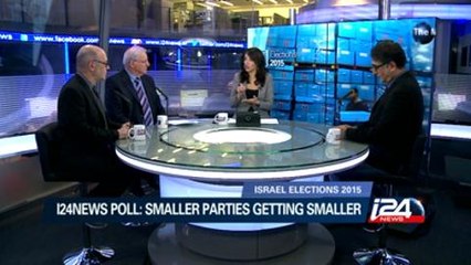 Israel Elections 2015: i24news Poll - Likud holds steady 22/02/2015