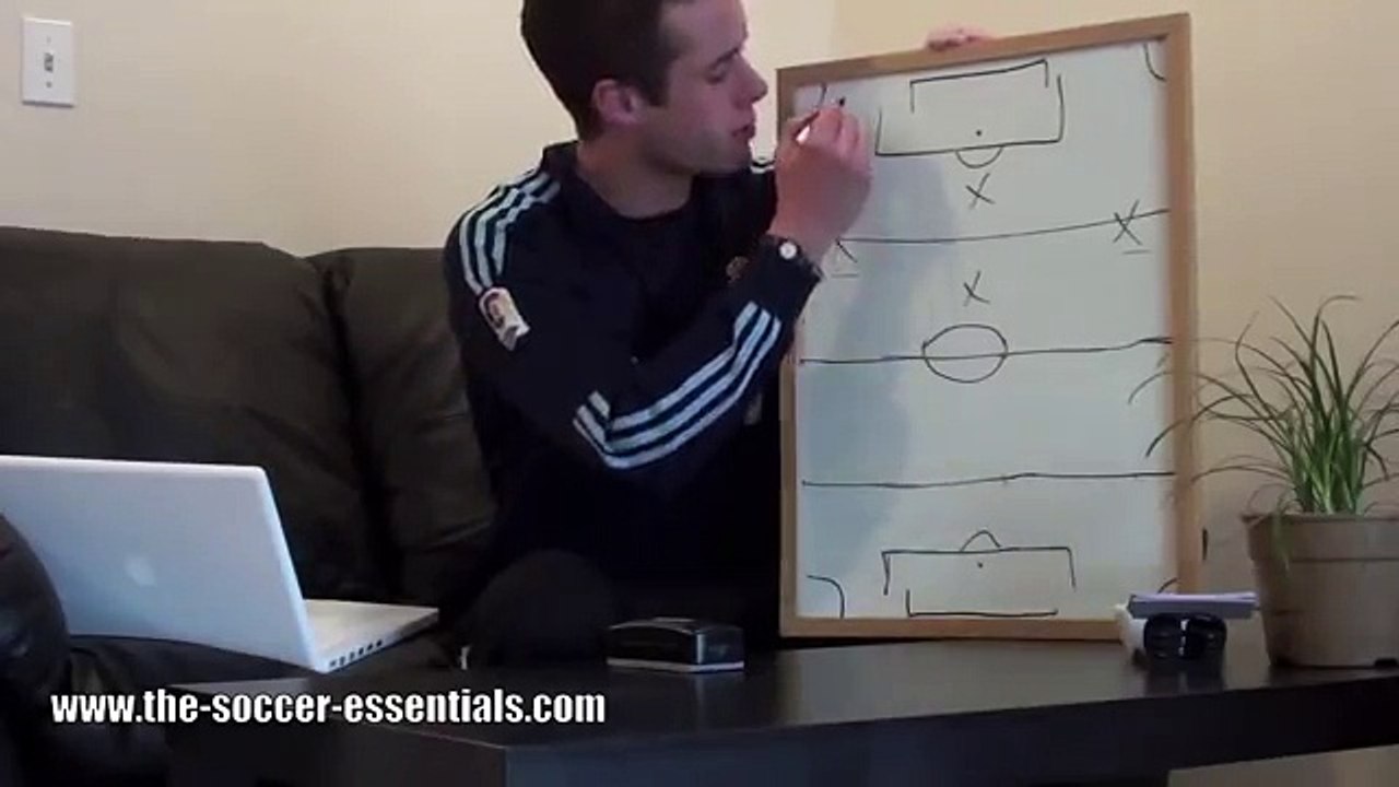How To Play Winger Tutorial In Soccer