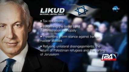 Israeli Voters Look Back on Past Choices