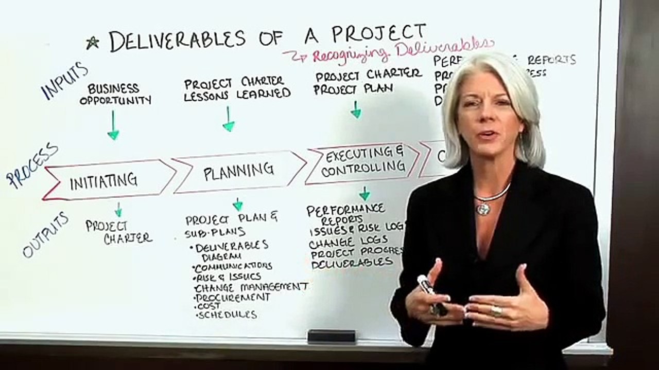 Top Deliverables in Project Management