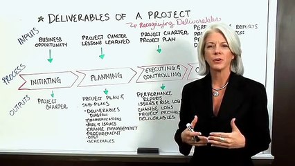 Top Deliverables in Project Management