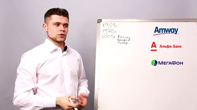 Смольков Роман - Стратегия достижения Вашего успеха