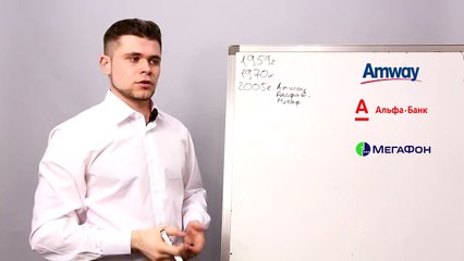 Смольков Роман - Стратегия достижения Вашего успеха