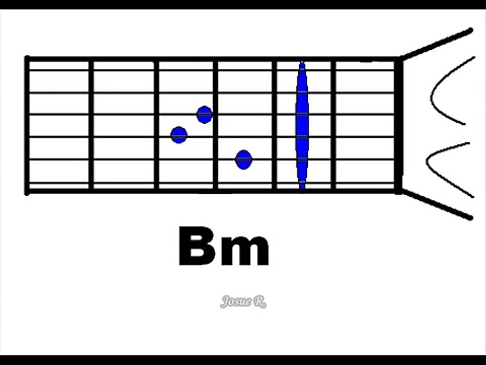 (9) Levanto mis manos - (TUTORIAL GUITARRA) - Samuel Hernandez