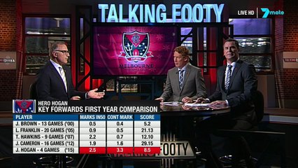 Talking Footy 2015 - E04 April 27th 576p x264