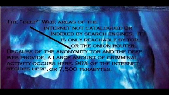 What is The Marianas Web?