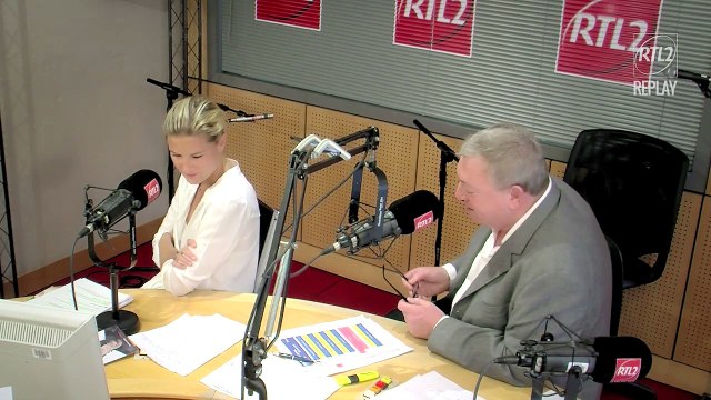 Francis Cabrel en Interview Très Très Privée sur RTL2