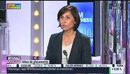 Idées de placement: Les fonds d'entrepreneurs - 29/04