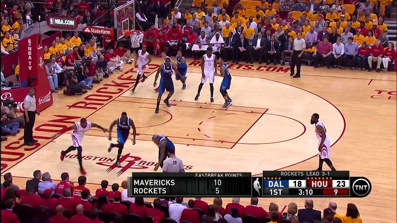 NBA Top 5 Plays April 28th