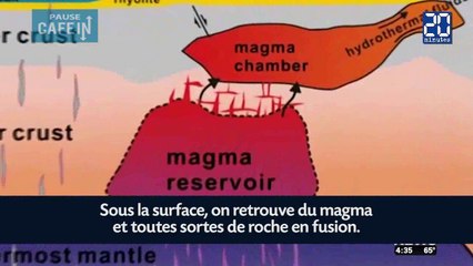 Une énorme poche de magma découverte sous le super volcan de Yellowstone