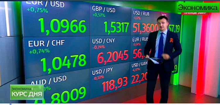 Экономика. Курс дня. Эфир от 28 апреля 2015