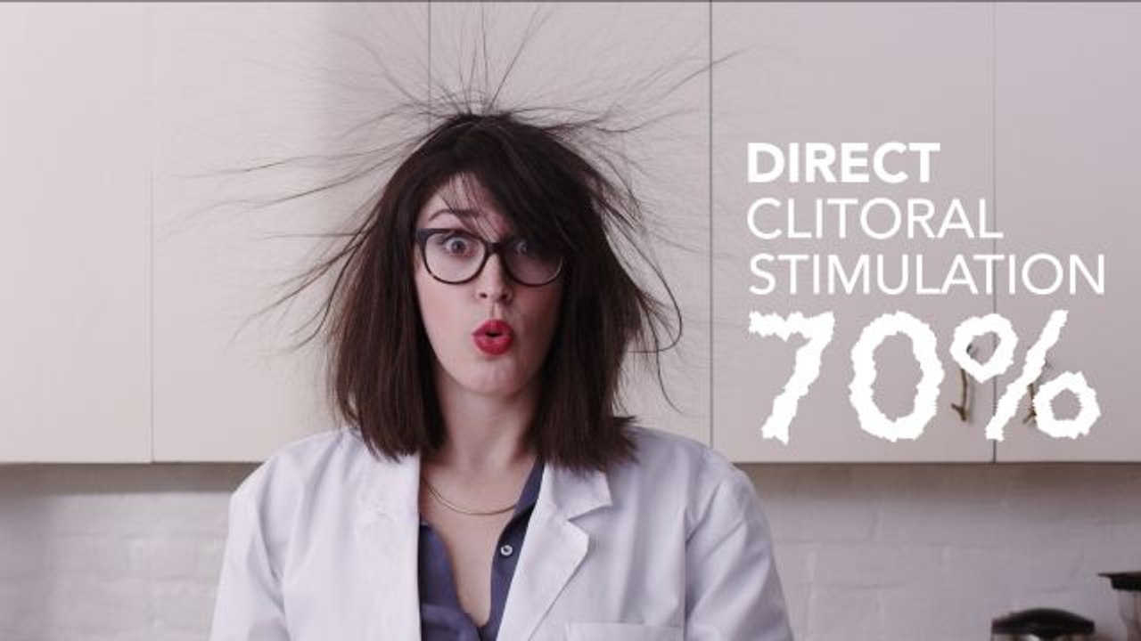 Data Attack - The Female Orgasm, Explained with Science Projects