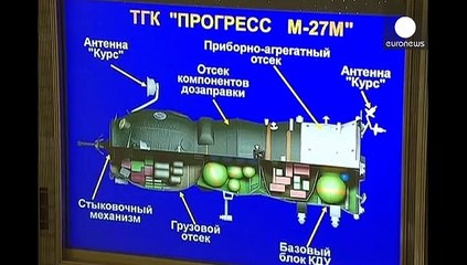 Un carguero espacial comienza a caer sobre la tierra fuera de control
