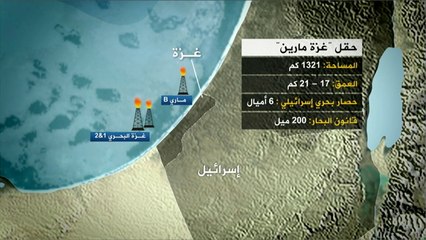 الواقع العربي- لماذا لا يطالب الفلسطينيون بحقهم؟