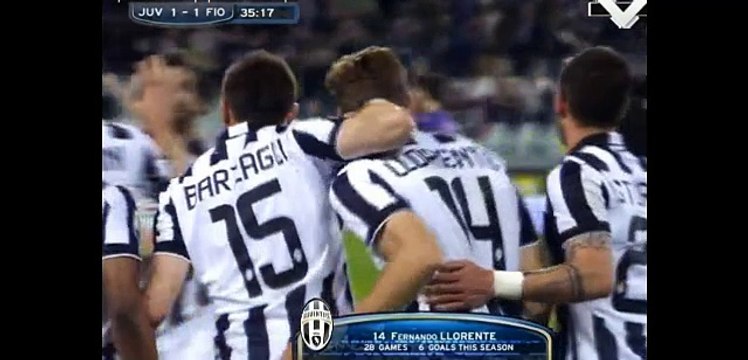 Fernando LLorente | Juventus FC 1-1 ACF Fiorentina | 29.04.2015