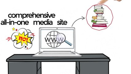 LilPlay.com | All In One Media Site | Easy sign up