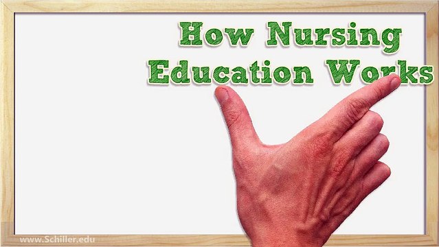 Schiller.edu (855) 787-2262, Nursing Schools Tampa Florida