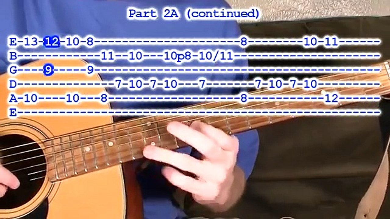 Fur Elise Guitar Tabs Lesson