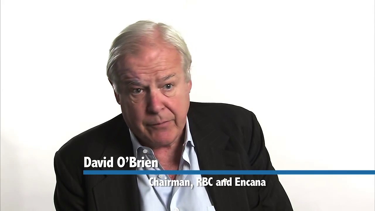 Return on Social Investment