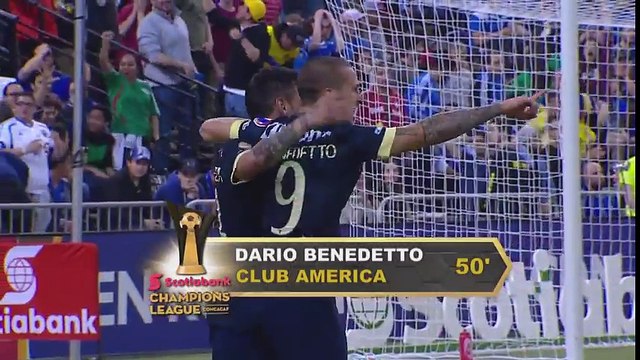 CONCACAF Champions League Final 2015 - Montreal Impact vs Club América 2-4 All goals and Highlights