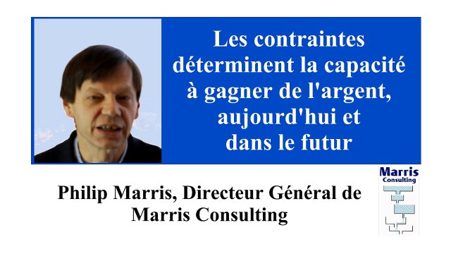 Les 3 types de contraintes de la Théorie des Contraintes