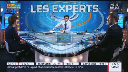 Guillaume Paul: Les Experts (2/2) - 30/04
