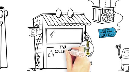 Dessine-moi l'éco : TVA collectée, TVA déductible : qui paie réellement ?