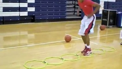 Basketball Drills