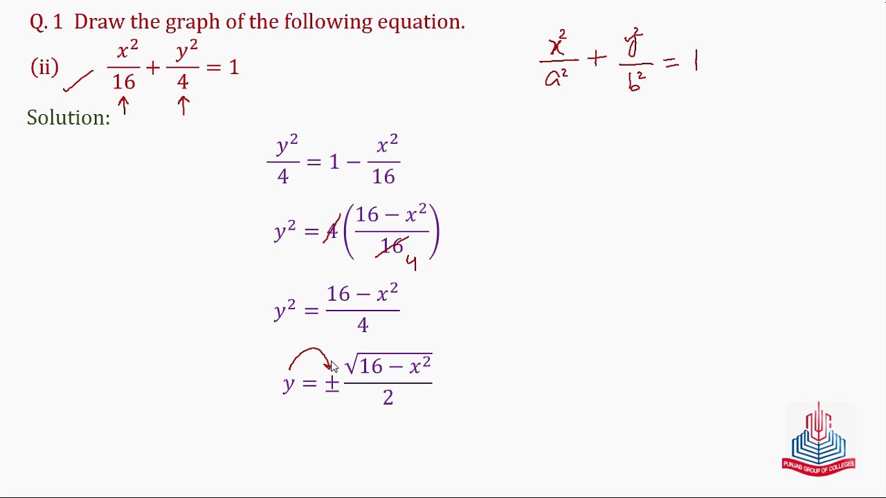 Question No .1 ( part  ii )