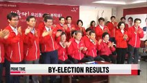 By-elections end with unexpected victory by ruling Saenuri Party