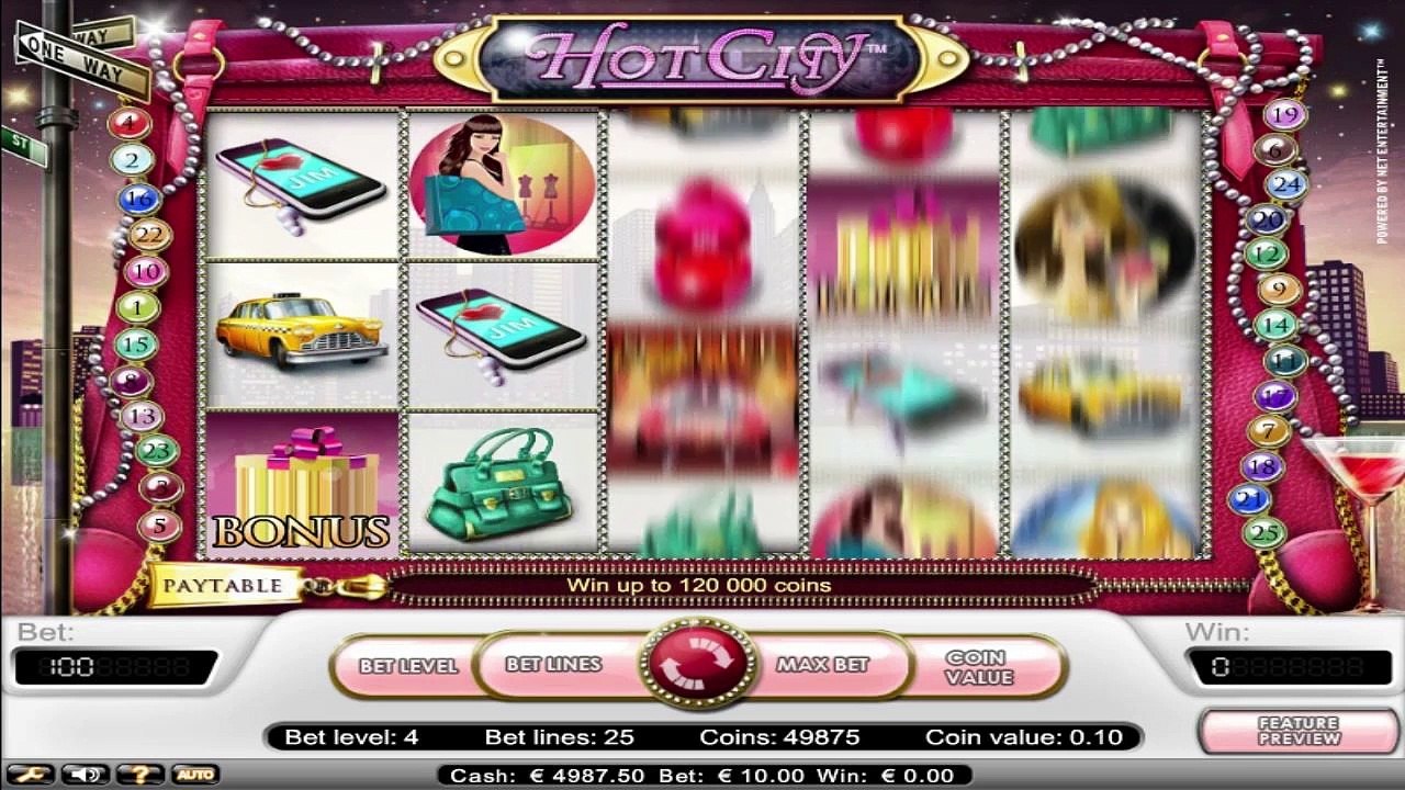 CasinoBedava'dan Hot City slot oyunu tanıtımı