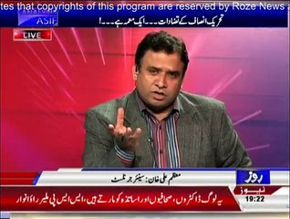 Analysis With Asif - 30th April 2015