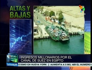 Canal de Suez aumentó ingresos por peaje más de 22 millones USD