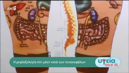 Ρεφλεξολογία και Πονοκέφαλος - Αντ1