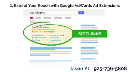 5 Sure Fire Ways for Improving Brand Promotion