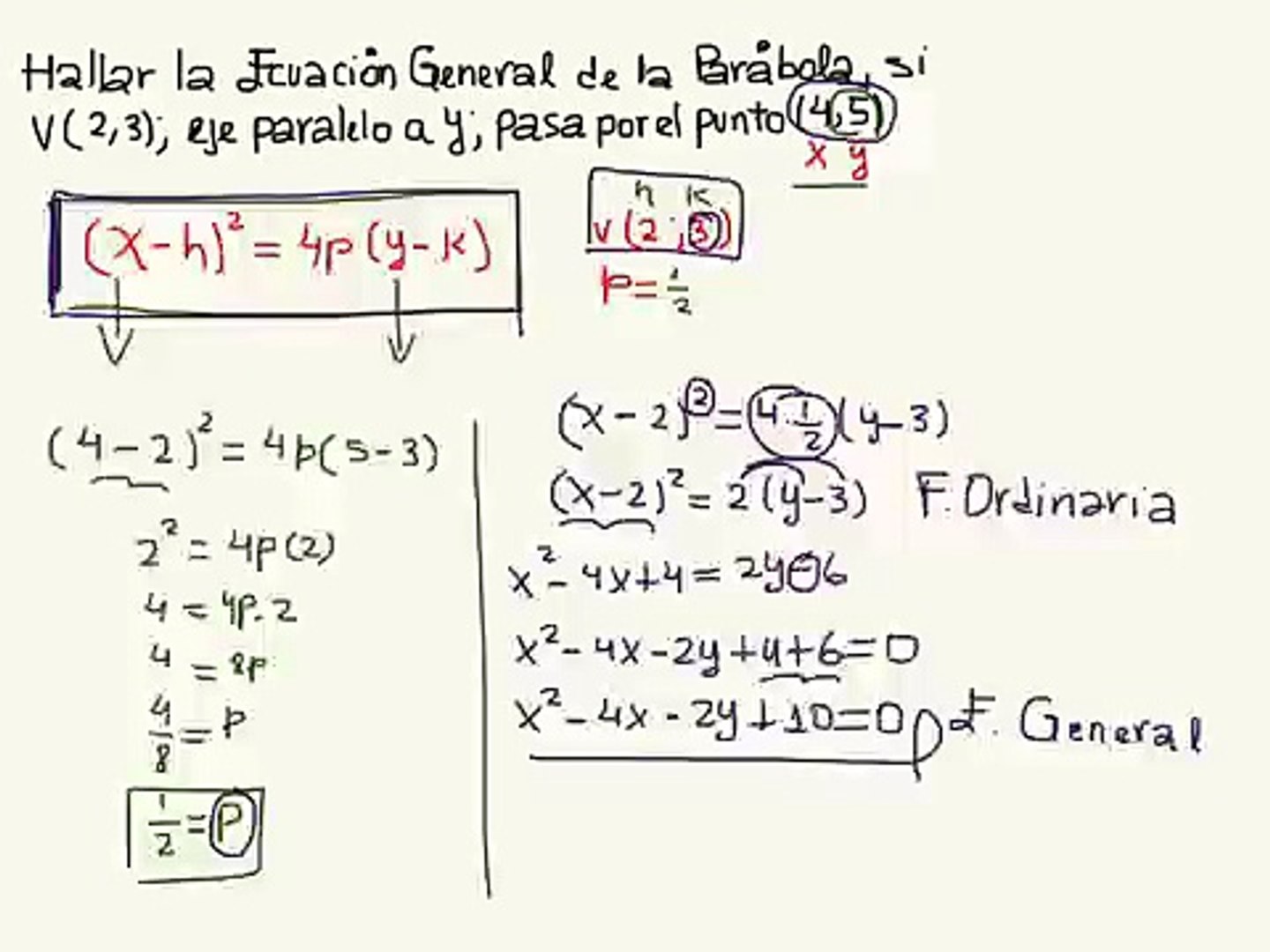 Hallar ecuación general de la parábola, vértice (2,3); eje paralelo a "Y". Pasa  por el punto (4,5). - video Dailymotion