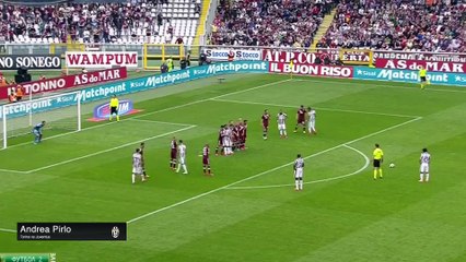 Top 7 Goals of the Week - Episode 13 - April 2015 Week 5